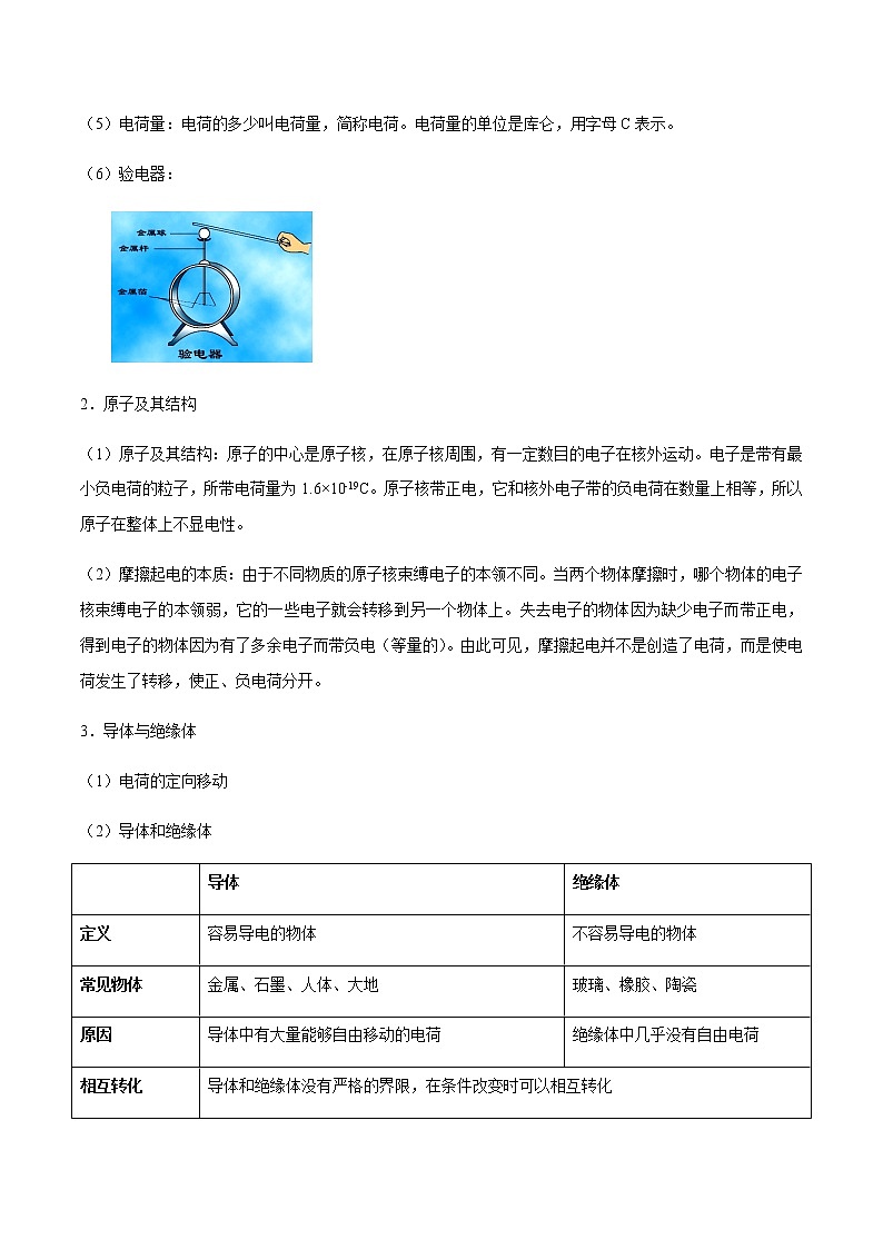 人教版物理九年级全册考点大串讲  专题03  电流和电路（知识梳理+专题过关）（含解析）02