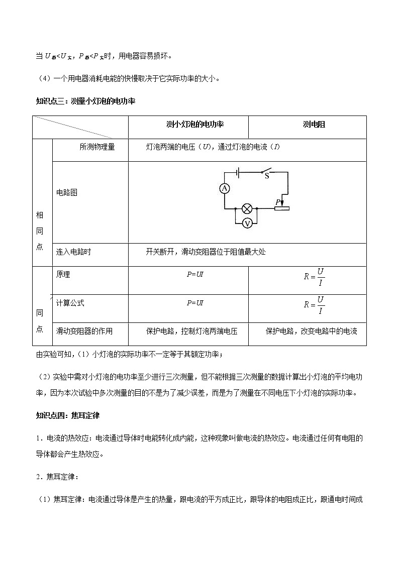 人教版物理九年级全册考点大串讲  专题06  电功率（知识梳理+专题过关）（含解析）03
