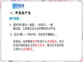 蘇科版物理八年級(jí)上冊(cè) 1.1 聲音是什么 PPT課件