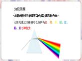 蘇科版物理八年級上冊 3.2 人眼看不見的光 PPT課件