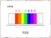 蘇科版物理八年級上冊 3.2 人眼看不見的光 PPT課件