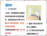 蘇科版物理八年級上冊 3.2 人眼看不見的光 PPT課件