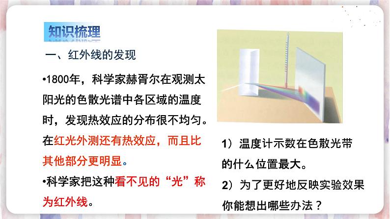 苏科版物理八年级上册 3.2 人眼看不见的光 PPT课件04