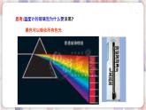 蘇科版物理八年級上冊 3.2 人眼看不見的光 PPT課件