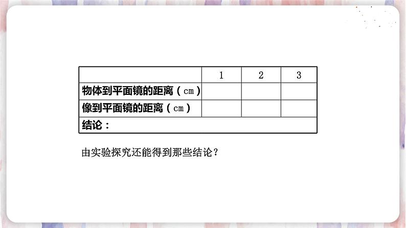 苏科版物理八年级上册 3.4 平面镜 PPT课件07