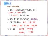 蘇科版物理八年級上冊 3.5 光的反射 PPT課件