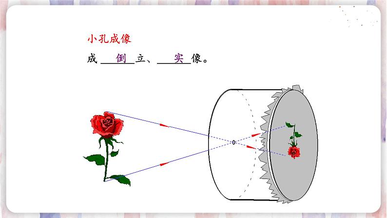 苏科版物理八年级上册 3.5 光的反射 PPT课件06