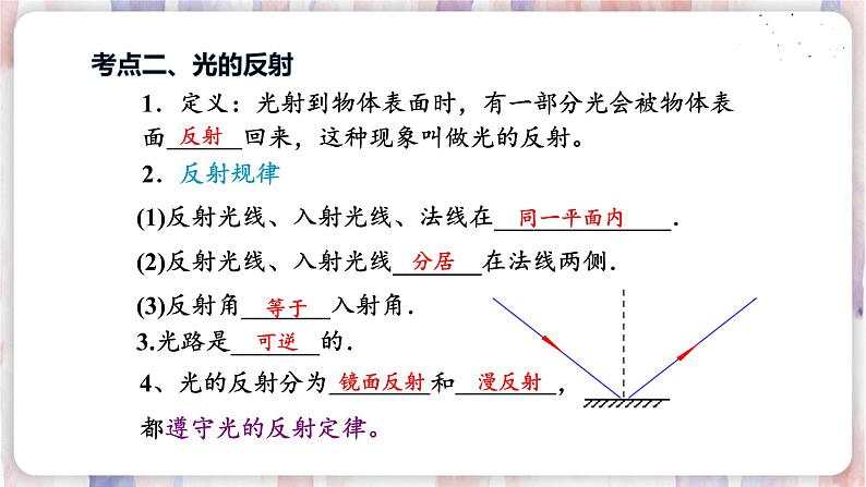 苏科版物理八年级上册 3.5 光的反射 PPT课件08