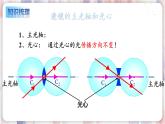 苏科版物理八年级上册 4.2 透镜 PPT课件