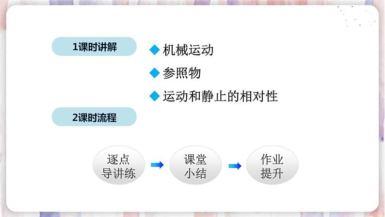 苏科版物理八年级上册 5.4 运动的相对性 PPT课件第2页