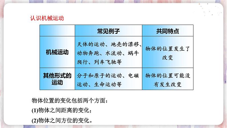 苏科版物理八年级上册 5.4 运动的相对性 PPT课件第6页