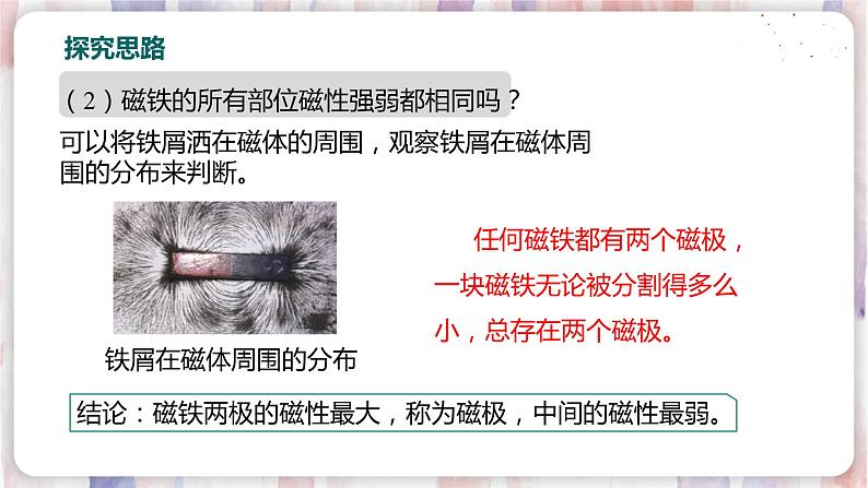 沪粤版物理9年级下册 16.1  从永磁体谈起 PPT课件+教案08