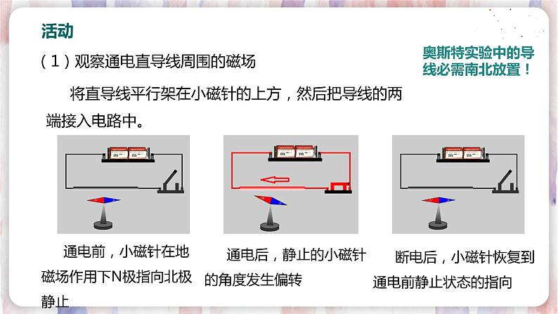 16.2 奥斯特的发现第7页