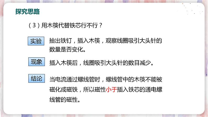 16.3.探究电磁铁的磁第8页