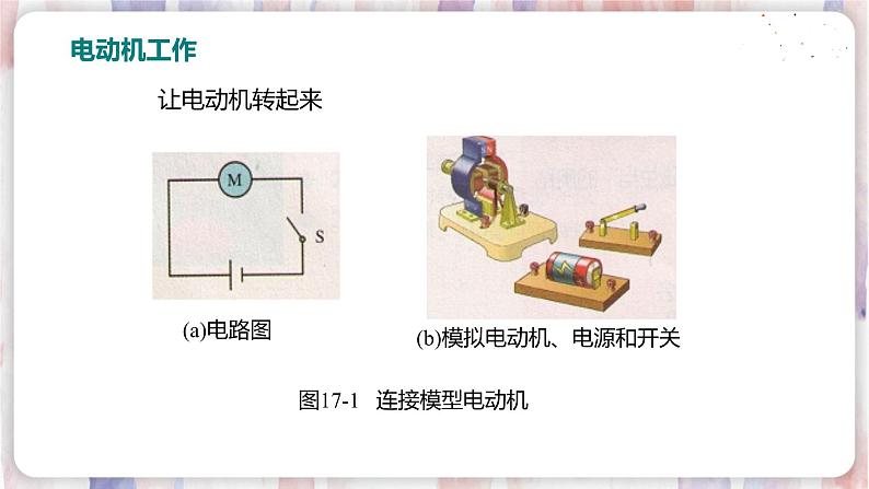 沪粤版物理9年级下册 17.1  关于电动机转动的猜想 PPT课件+教案05