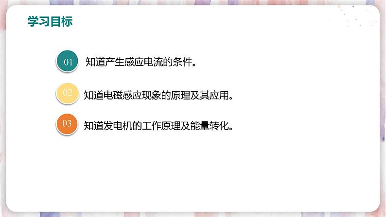 沪粤版物理9年级下册 17.3  发电机为什么能发电 PPT课件+教案05