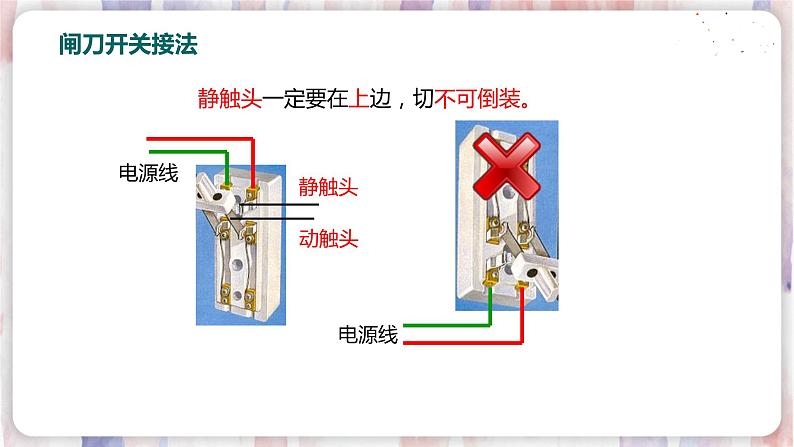 18.1 家庭电路第8页