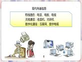 沪粤版物理9年级下册 19.1 最快的“信使” PPT课件+教案