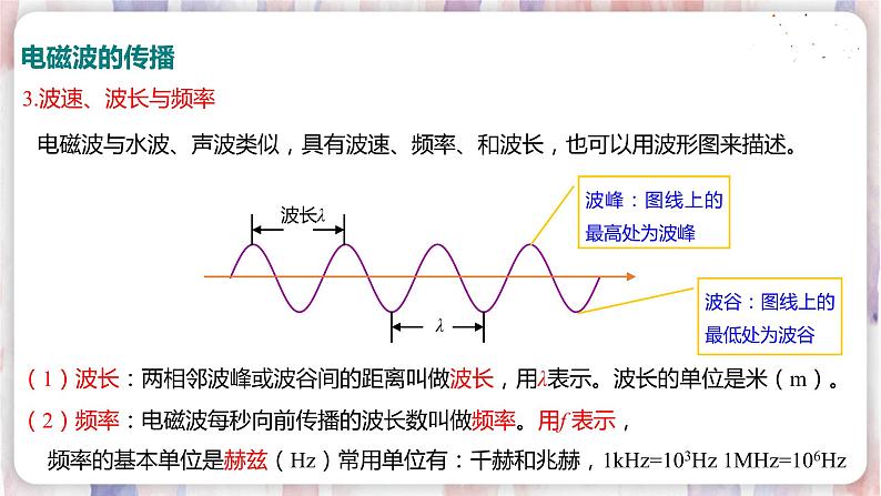 19.1 现代顺风耳——电话第8页