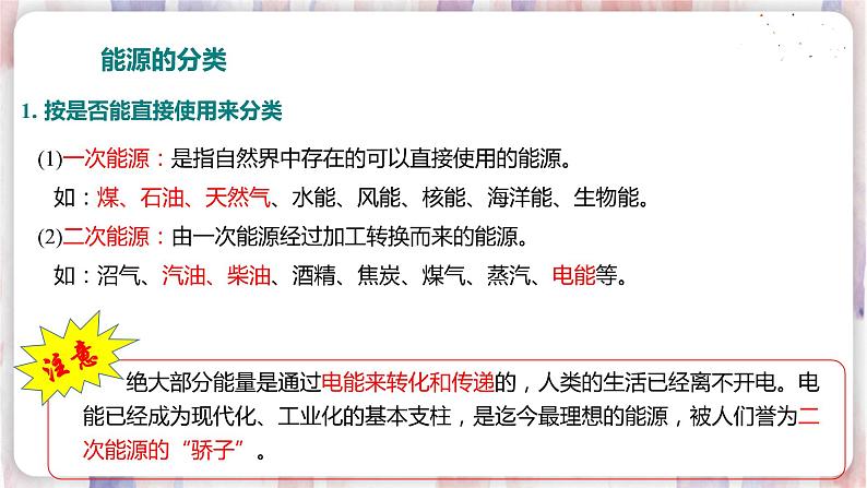 20.1 能源第8页