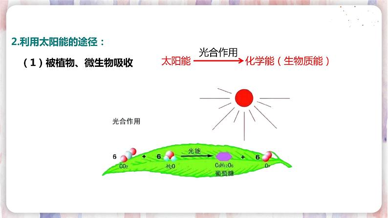 20.2 核能第5页