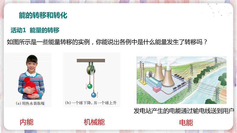 沪粤版物理9年级下册 20.3能的转化与能量守恒 PPT课件+教案04