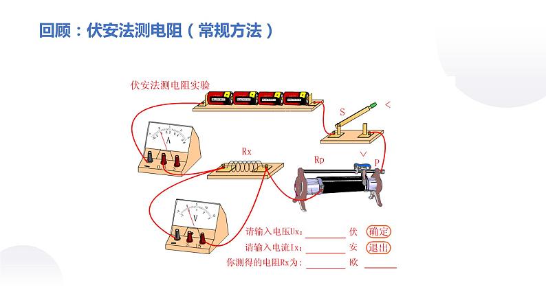 拓展--特殊方法测电阻第2页