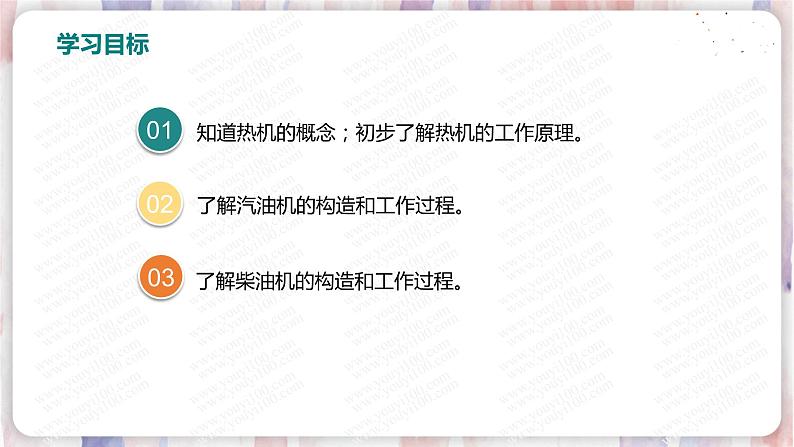 北师大版物理9年级 10.4热机 PPT课件+教案03