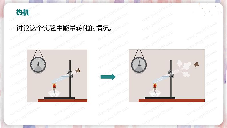 北师大版物理9年级 10.4热机 PPT课件+教案05