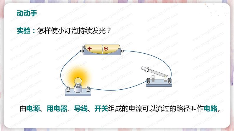 北师大版物理9年级 11.1认识电路 PPT课件+教案05