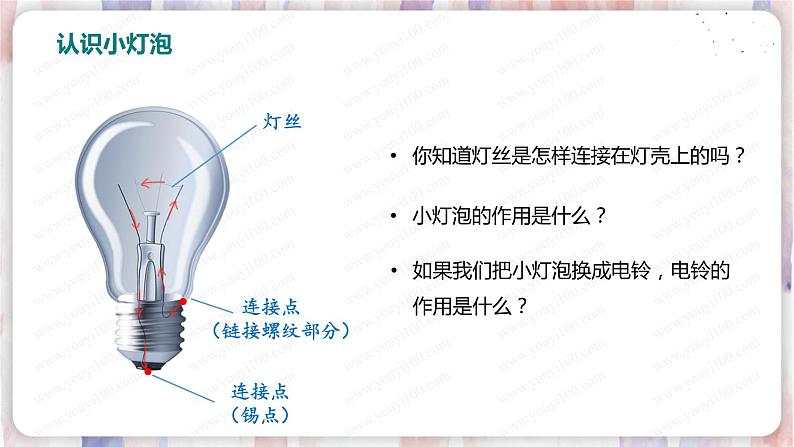 北师大版物理9年级 11.1认识电路 PPT课件+教案08