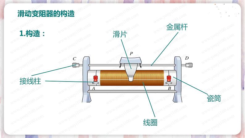北师大版物理9年级 11.8变阻器 PPT课件+教案08