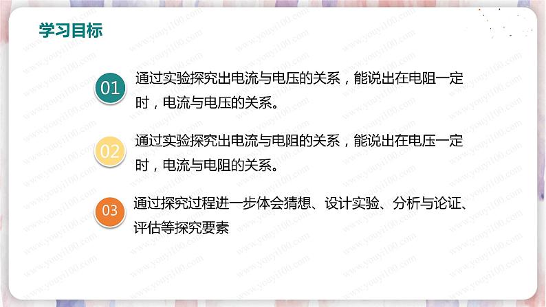 北师大版物理9年级 12.1学生实验：探究——电流与电压、电阻的关系 PPT课件+教案02