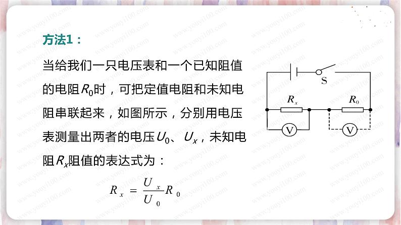 北师大版物理9年级 12.4欧姆定律的应用 PPT课件+教案05