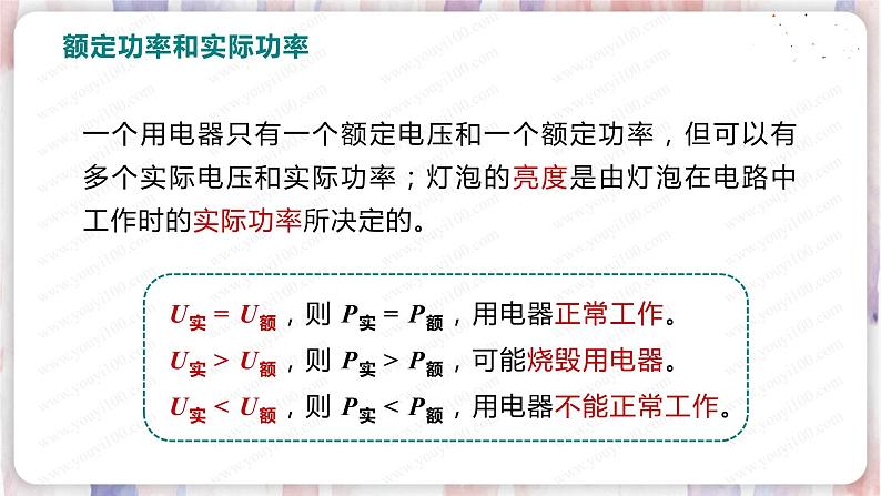 北师大版物理9年级 13.2电功率 PPT课件+教案06