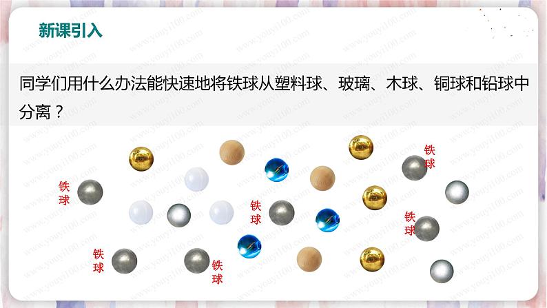 北师大版物理9年级 14.1简单磁现象 PPT课件+教案02