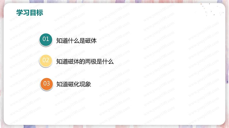 北师大版物理9年级 14.1简单磁现象 PPT课件+教案03