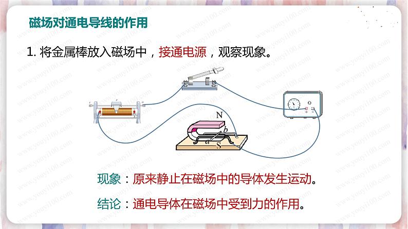 北师大版物理9年级 14.5磁场对通电导线的作用力 PPT课件+教案05