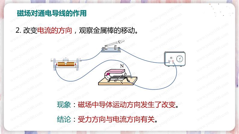 北师大版物理9年级 14.5磁场对通电导线的作用力 PPT课件+教案06