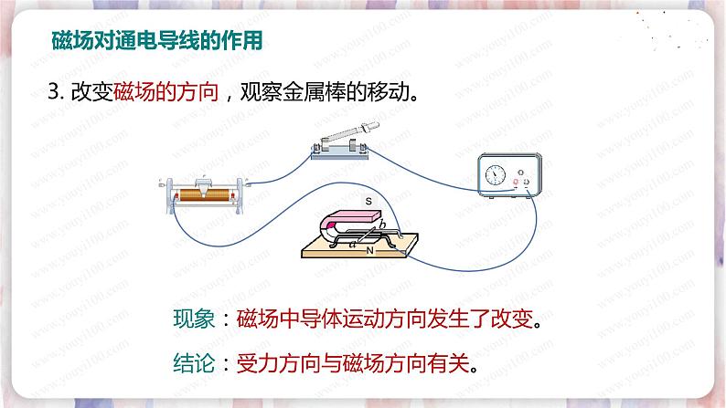 北师大版物理9年级 14.5磁场对通电导线的作用力 PPT课件+教案07