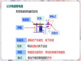 沪粤版物理9年级下册 16.4  电磁继电器与自动控制 PPT课件+教案