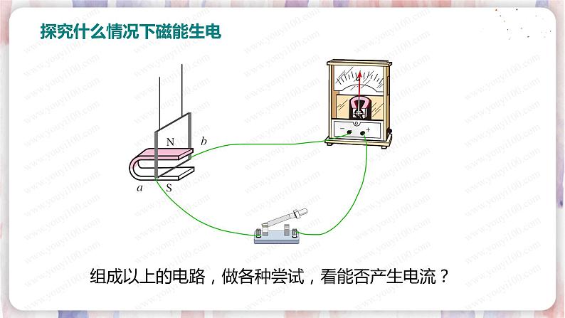 北师大版物理9年级 14.7学生实验：探究——产生感应电流的条件 PPT课件+教案05