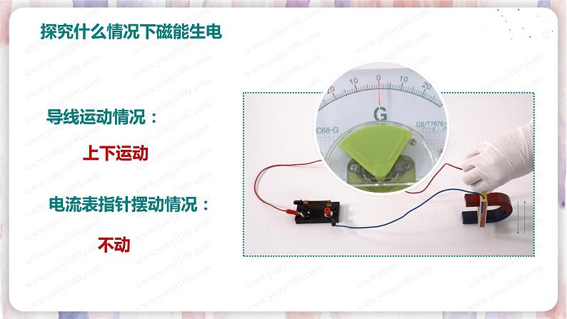 北师大版物理9年级 14.7学生实验：探究——产生感应电流的条件 PPT课件+教案06