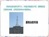 北师大版物理9年级 15.3现代通信技术及发展前景 PPT课件+教案