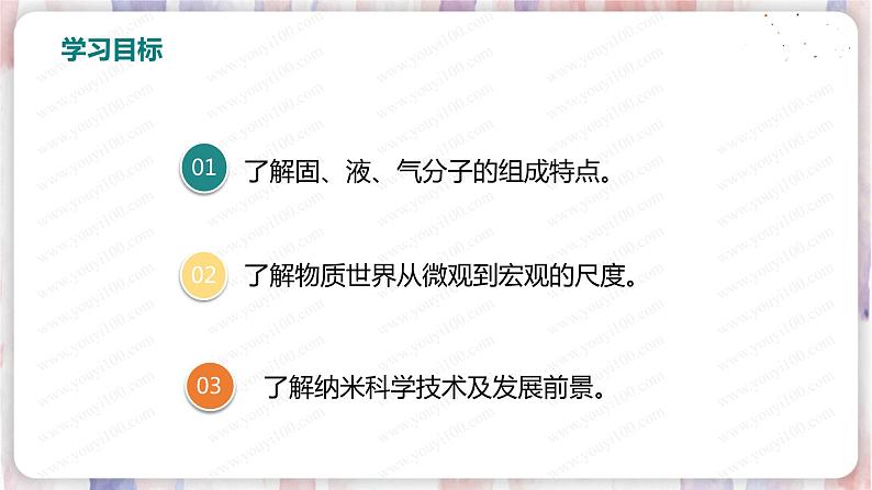 北师大版物理9年级 16.1探索微观世界的历程 PPT课件02