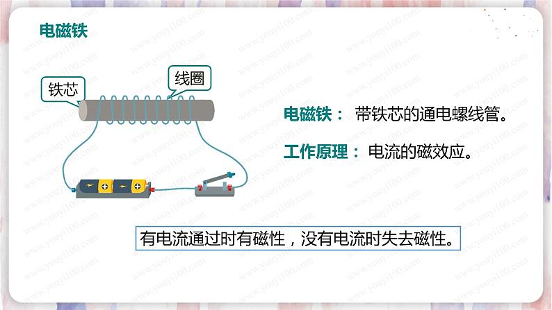 北师大版物理9年级 14.4电磁铁 及其应用 PPT课件+教案07