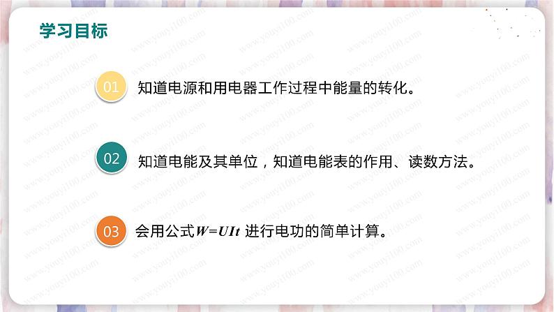北师大版物理9年级 13.1电能和电功 PPT课件+教案06