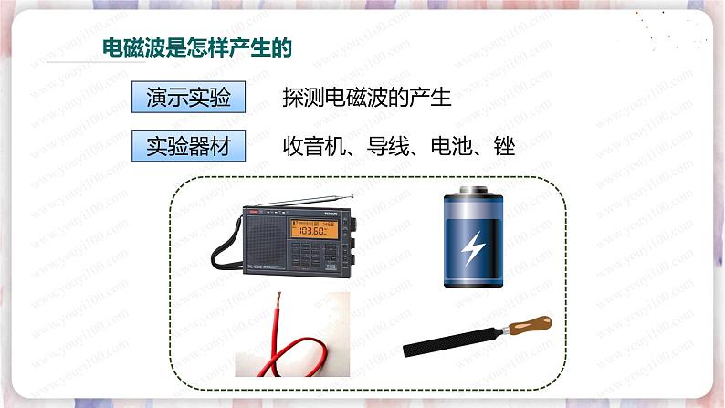 北师大版物理9年级 15.1电磁波 PPT课件05