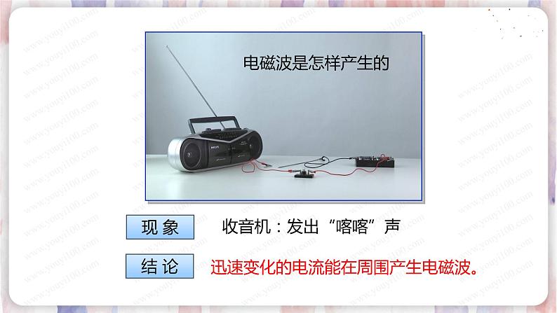 北师大版物理9年级 15.1电磁波 PPT课件06