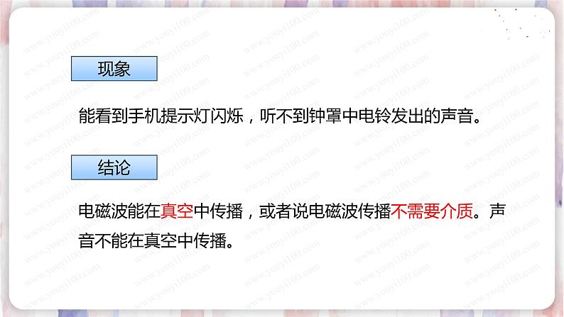 北师大版物理9年级 15.1电磁波 PPT课件08